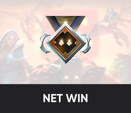 Dota 2 Net Win